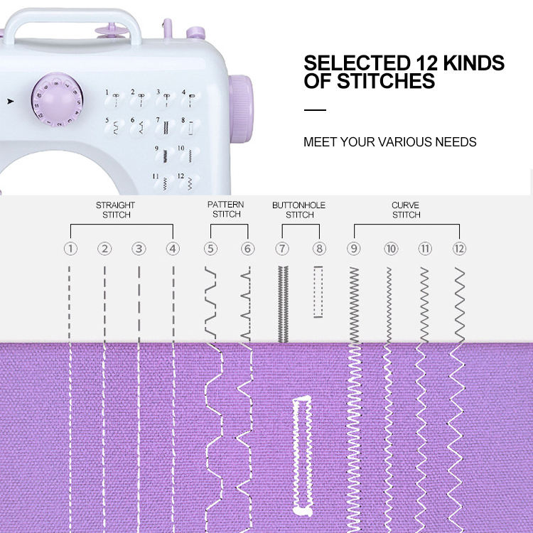 Mini Machine à coudre domestique electrique