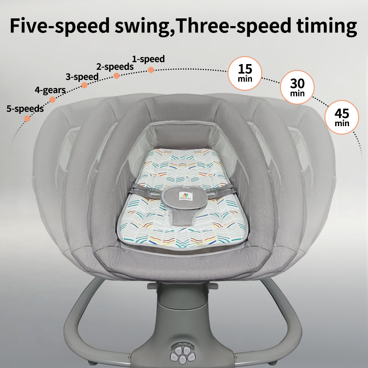 Balançoire bébé Electrique 0-3 ans