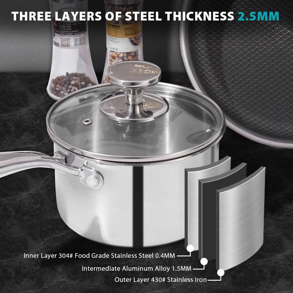 Ensemble de casseroles 6en 1