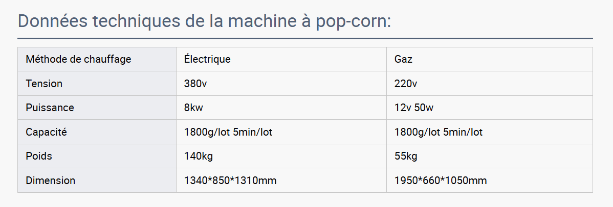 Machine à Pop-corn Pro