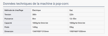 Machine à Pop-corn Pro